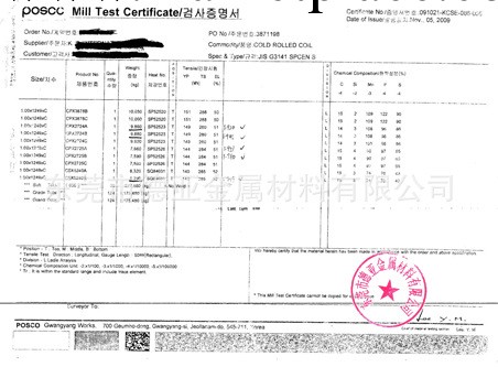 供應不銹鋼 標準316L不銹鋼 【原廠質保正品316L不銹鋼】工廠,批發,進口,代購