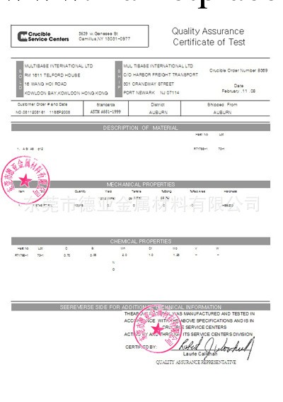 供應304Ti 標304Ti鋼板 【原廠質保正品304Ti鋼板】工廠,批發,進口,代購