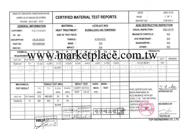 供應443 標準不銹鋼板443 【原廠質保正品不銹鋼板443】工廠,批發,進口,代購