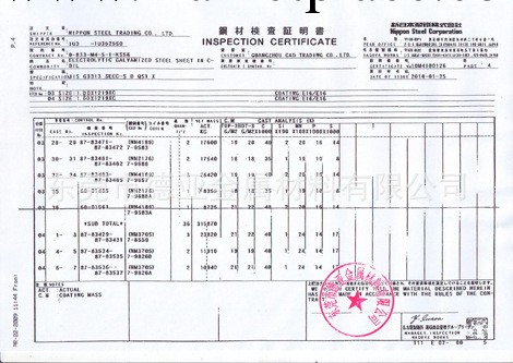 供應不銹鋼薄板 冷軋不銹鋼薄板 【原廠質保正品鏡面不銹鋼薄板】工廠,批發,進口,代購