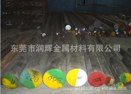 合金工具鋼P21   T51621合金鋼 模具鋼工廠,批發,進口,代購