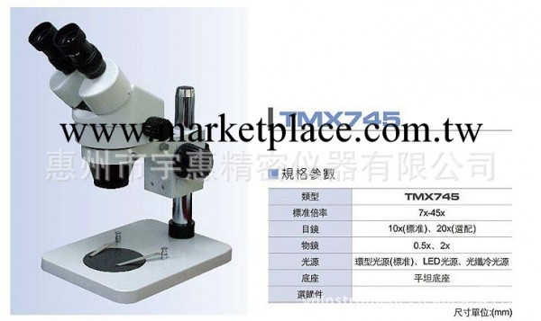 供應sharpscope光學顯微鏡工廠,批發,進口,代購