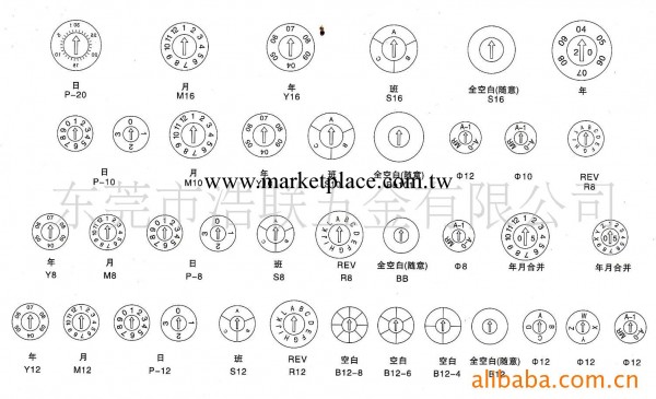 供應模具配件、章、年月章工廠,批發,進口,代購