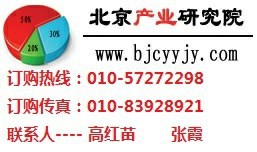 中國整形美容市場發展狀況及未來投資前景 預測報告工廠,批發,進口,代購