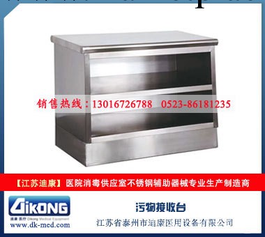 污物接收臺工廠,批發,進口,代購