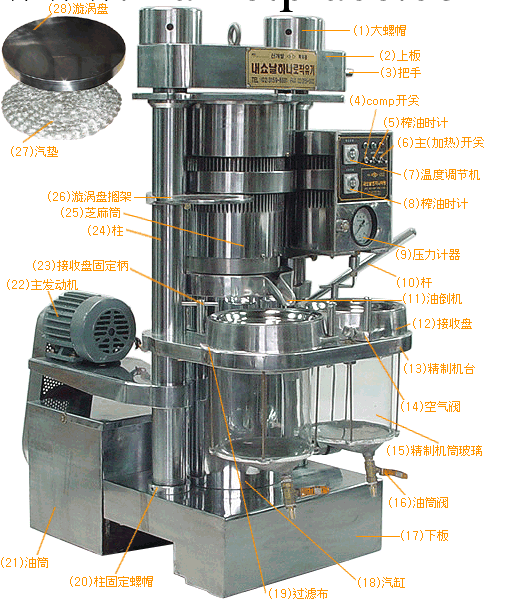 榨油機工廠,批發,進口,代購