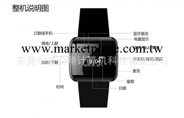 廠傢直銷U Watch藍牙手錶通話撥號iphone三星索尼安卓智能手錶工廠,批發,進口,代購