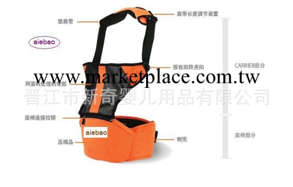 AIEBAO(愛兒寶） 多功能透氣嬰兒背帶腰凳 母嬰用品 廠傢直批工廠,批發,進口,代購