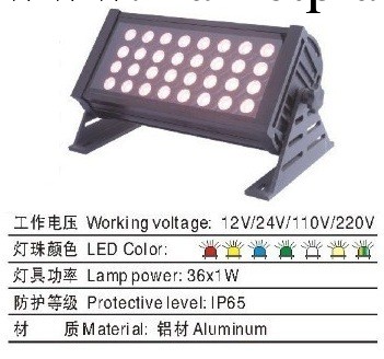 廠傢供應投光燈 HC-TG016 LED投光燈  mr16射燈批發・進口・工廠・代買・代購