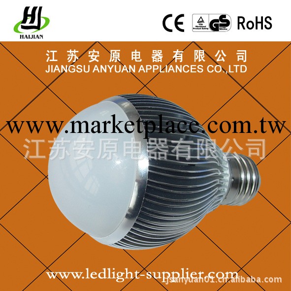 LED HIGH POWER BULB-G70-6W批發・進口・工廠・代買・代購