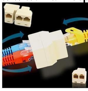 網線三通頭網線連接器  （網絡三通頭）網線1分2轉接器 G0493工廠,批發,進口,代購