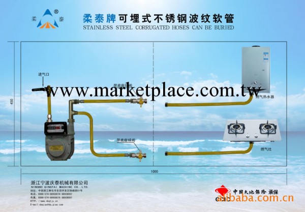 供應管道燃氣用不銹鋼波紋軟管(圖)工廠,批發,進口,代購