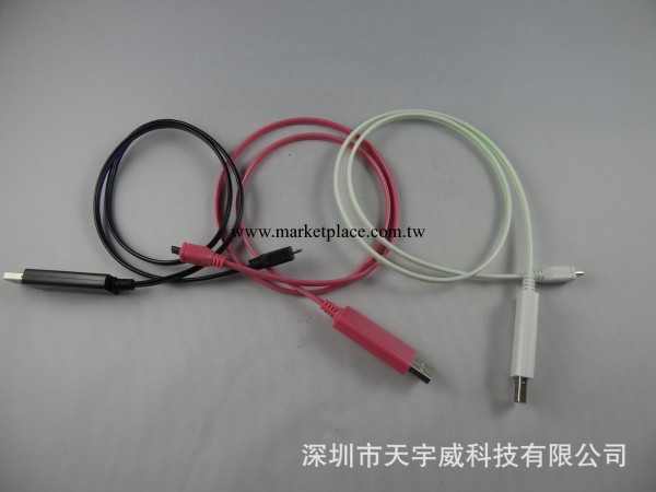 蘋果手機數據線 三星多功能發光線 USB可視電流充電數據傳輸線工廠,批發,進口,代購
