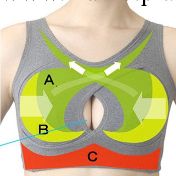 外貿單防下垂聚攏無鋼圈睡眠胸罩 運動內衣 舒適防外擴美胸束形衣工廠,批發,進口,代購