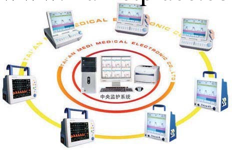 MD9000中央監護系統工廠,批發,進口,代購