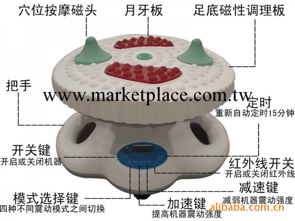 直銷康君堂氣血通   養生保健電療器械工廠,批發,進口,代購