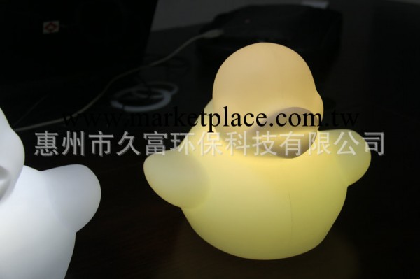 廠傢熱銷 LED滾塑小黃鴨燈飾 LED發光小黃鴨燈飾 時尚美觀工廠,批發,進口,代購