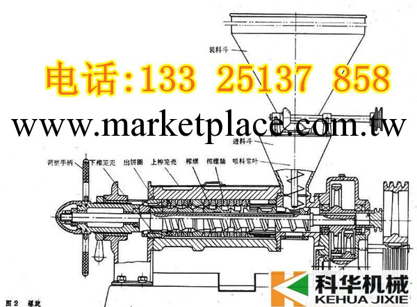 豆制品加工設備 榨油機/花生榨油機/冷榨 熱榨 榨油機/花生榨油機工廠,批發,進口,代購