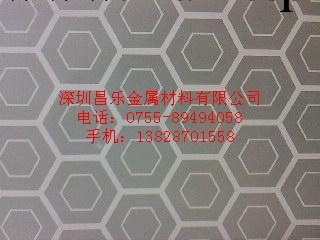 供應優質SUS316不銹鋼板，304不銹鋼板卷工廠,批發,進口,代購
