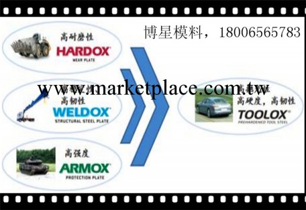 供應瑞典進口模具鋼 拓牢鋼 TOOLOX40工廠,批發,進口,代購