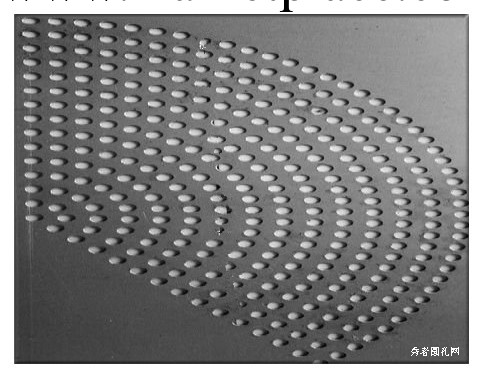 廠傢直銷汽車用沖孔網 造船沖孔網 過濾網 圓孔網廠工廠,批發,進口,代購