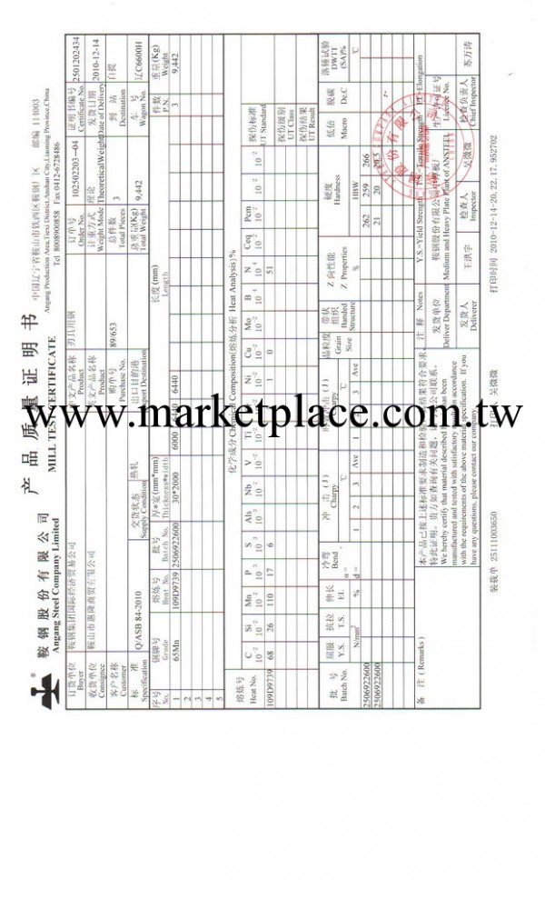 批發供應鞍鋼65Mn刃具彈簧中厚板(圖)工廠,批發,進口,代購