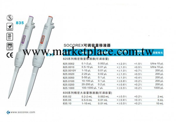 825系類單道移液器工廠,批發,進口,代購