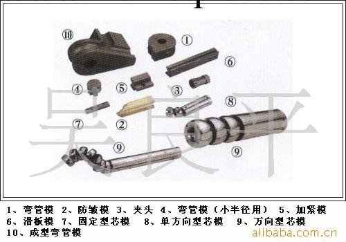 全套不銹圓管彎管模具設計加工制造！ 彎管模具加工工廠,批發,進口,代購