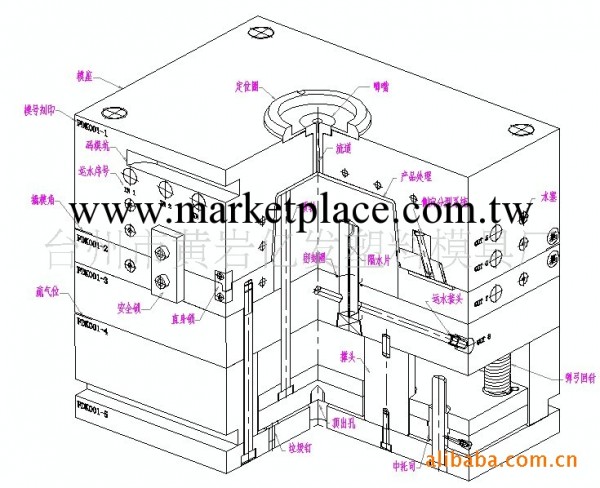 模具廠、註塑料模具加工、吹塑料模具加工工廠,批發,進口,代購