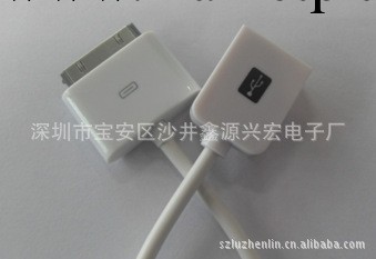 iPad TO  USB工廠,批發,進口,代購