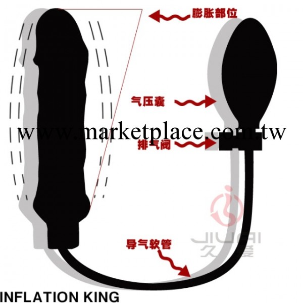 成人情趣商品前陰G點後庭充氣增大黑色小陽具男女手動自慰器工廠,批發,進口,代購
