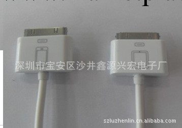 iPad TO iphone工廠,批發,進口,代購