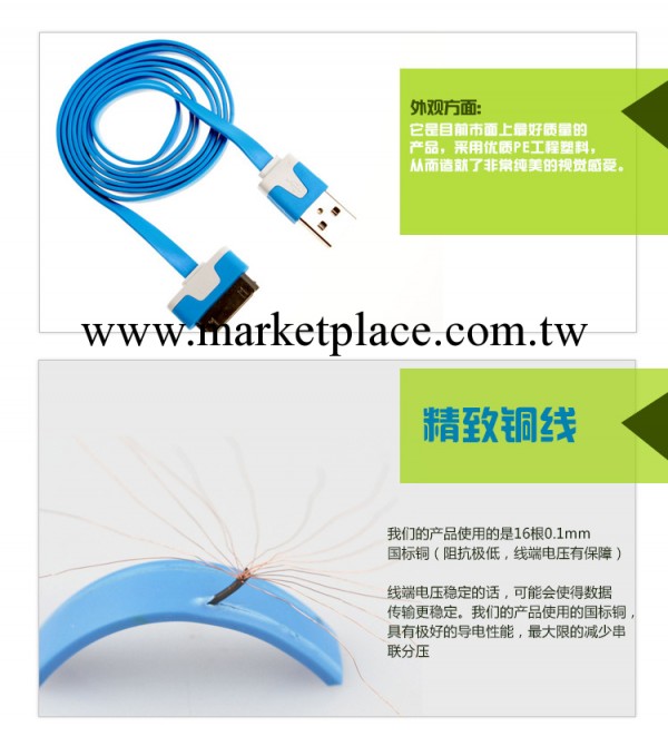 蘋果iPhone4S iPad2/3 彩色數據線 面條線 USB充電線 面條數據線工廠,批發,進口,代購