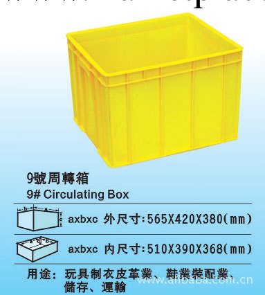 廠傢直銷河南新鄉塑料周轉箱服裝運輸箱醫療配送箱工廠,批發,進口,代購