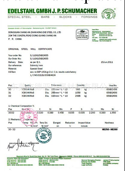 供應進口不銹鋼板SUS430【鋼廠質保進口不銹鋼板SUS430】工廠,批發,進口,代購