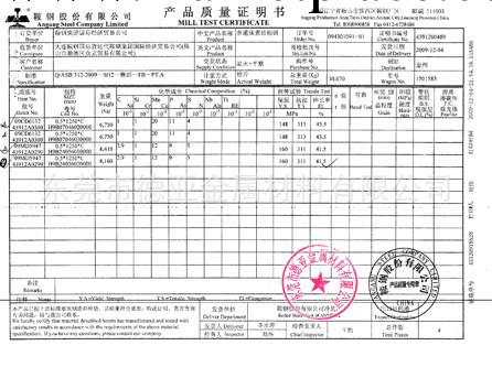 供應太鋼310S不銹鋼板 【鋼廠質保全規格太鋼310S不銹鋼板】工廠,批發,進口,代購