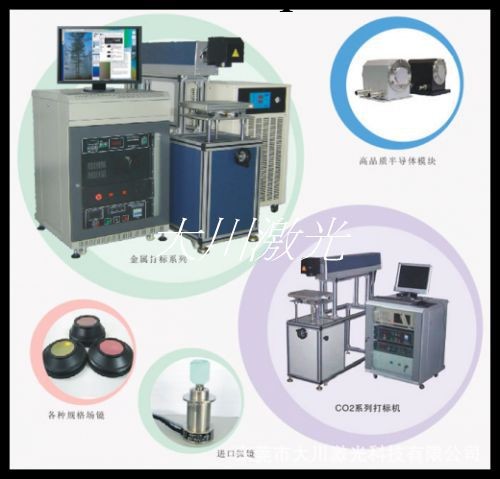 供應東莞無耗材激光打標機/半導體鐳雕機/雕刻機！（圖）批發・進口・工廠・代買・代購