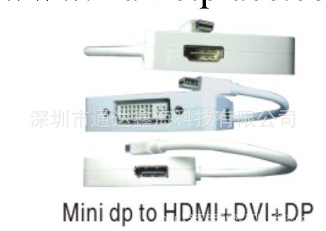 Apple 蘋果 迷你DP to HDMI DVI DP三合一轉換線MAC 接口 配件批發・進口・工廠・代買・代購