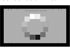 ISO14524對比度/動態范圍測試卡美國 AI Applied Image工廠,批發,進口,代購