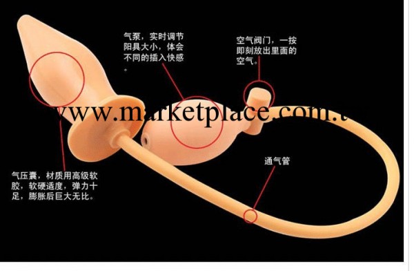 後庭開發器 後庭拉珠 後庭塞 肛塞 充氣膨脹型肛門塞 後庭保健品工廠,批發,進口,代購