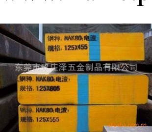 供應國產S50C優質模具鋼工廠,批發,進口,代購