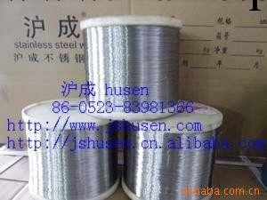 供應304︱0.30不銹鋼絲工廠,批發,進口,代購