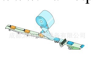 全國直銷！棉花糖包裝機、巧克力包裝機工廠,批發,進口,代購