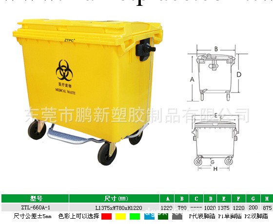 廠傢供應黃色醫療/醫院/醫用660L專用環衛環保垃圾桶 無毒無味工廠,批發,進口,代購