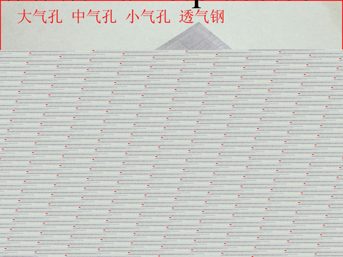 供應帶氣孔進口透氣鋼，7微米 20微米 25微米 35微米透氣鋼工廠,批發,進口,代購