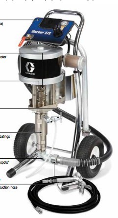 固瑞克Merkur高壓無氣重防腐噴塗機X48/X72塗裝設備工廠,批發,進口,代購