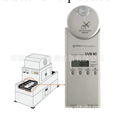 日本GS YUASA-UVR-N1UV能量計工廠,批發,進口,代購