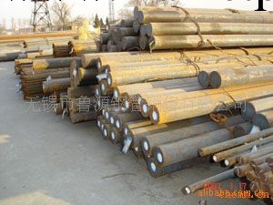 【供應】無錫309S不銹鋼圓鋼309不銹鋼圓鋼 熱軋圓鋼批發工廠,批發,進口,代購