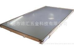 AISI 410|ASTM 410美國不銹鋼圓棒板卷帶|410價格成份工廠,批發,進口,代購