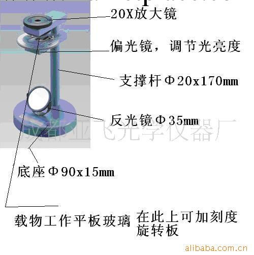 供應偏光顯微鏡工廠,批發,進口,代購